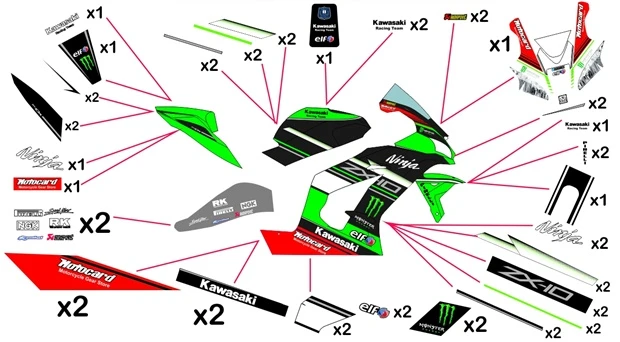 Stickers Kawasaki Racing SBK Ninja / ABS 2016 - 2020