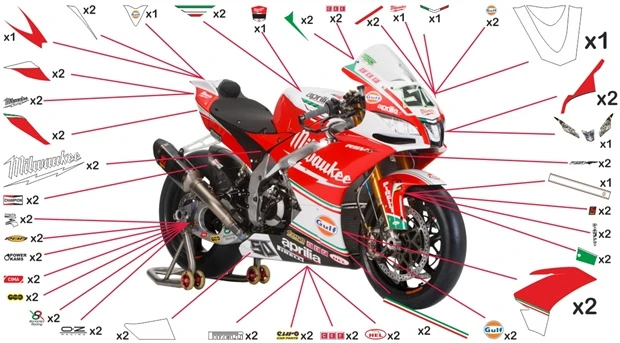 Kit adesivi replica Aprilia Milwaukee SBK 2017 | strada