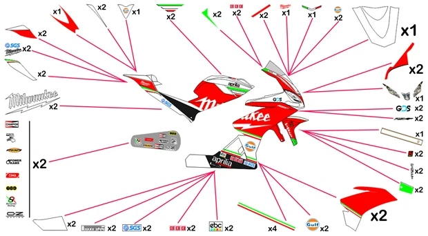 Stickers replica Aprilia RSV4 RF Milwaukee SBK 2018 | race