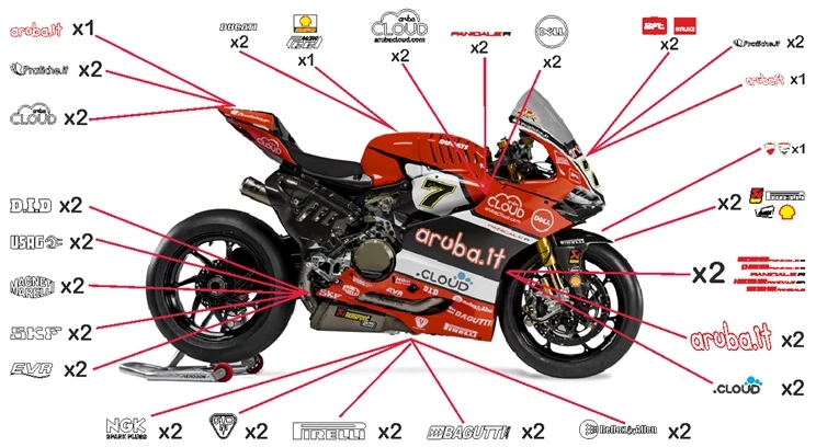 Mini-kit adesivi replica Ducati Aruba SBK 2016 (corsa da non verniciare trasparente)