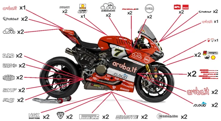 Mini-kit adesivi replica Ducati Aruba SBK 2016 (corsa da verniciare trasparente)
