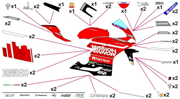 SBK Stickers kit tabella adesiva posteriore GP 2015 DUCATI PANIGALE