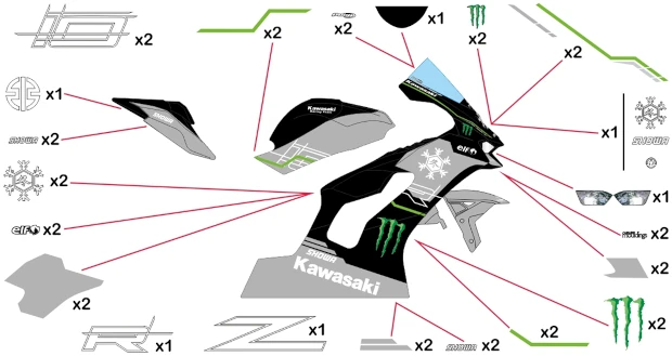 Stickers replica Kawasaki Racing WSBK 2023 Test | street