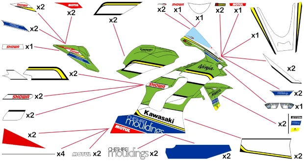 Kit adesivi replica Kawasaki Racing WSBK 2024 | corsa