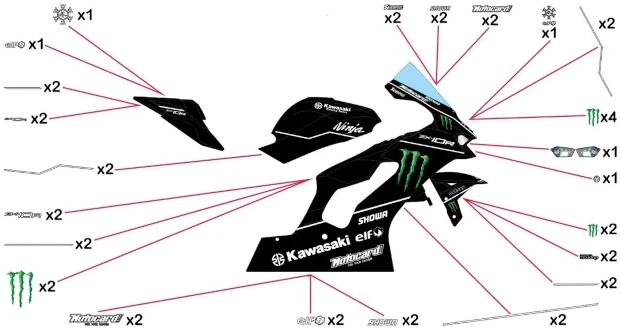 Stickers replica Kawasaki Racing WSBK 2022 Test | street