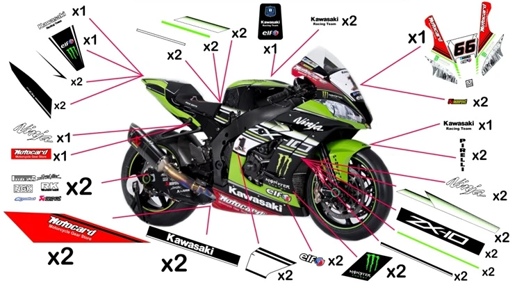 Kit adesivi replica Kawasaki Racing SBK 2016 (corsa da non verniciare trasparente)