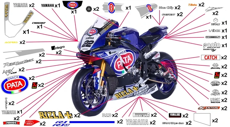 Stickers replica Yamaha YZF R1 Pata SBK 2016 (race to be clear coated)