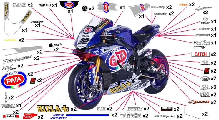 Kit adesivi replica Yamaha YZF R1 Pata SBK 2016 (corsa da verniciare trasparente)