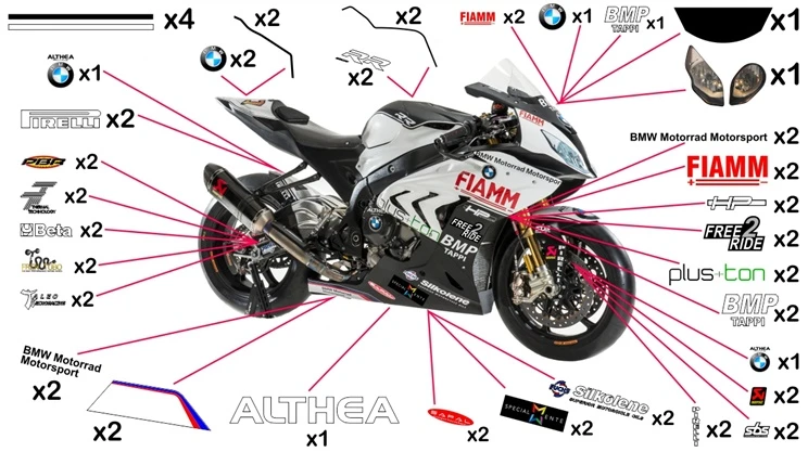 Stickers replica BMW S 1000 RR Althea SBK 2016 (race not to be clear coated)