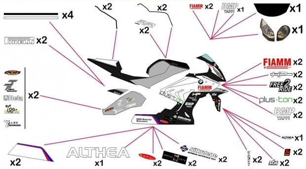 Kit adesivi replica BMW Althea SBK 2016 | corsa