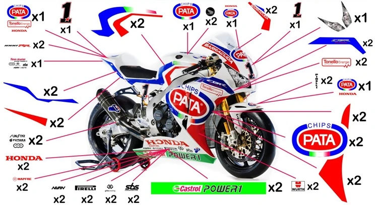 Kit adesivi replica Honda Pata SBK 2015 (corsa da non verniciare trasparente)