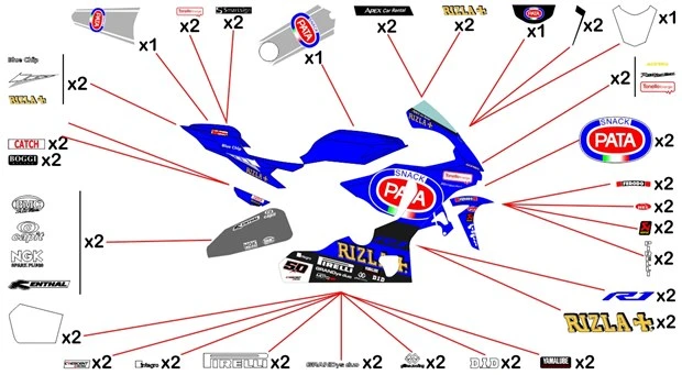 Stickers replica Yamaha Pata SBK 2017 | race